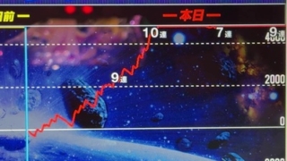 Thumbnail of post image 193