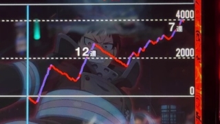 Thumbnail of post image 112